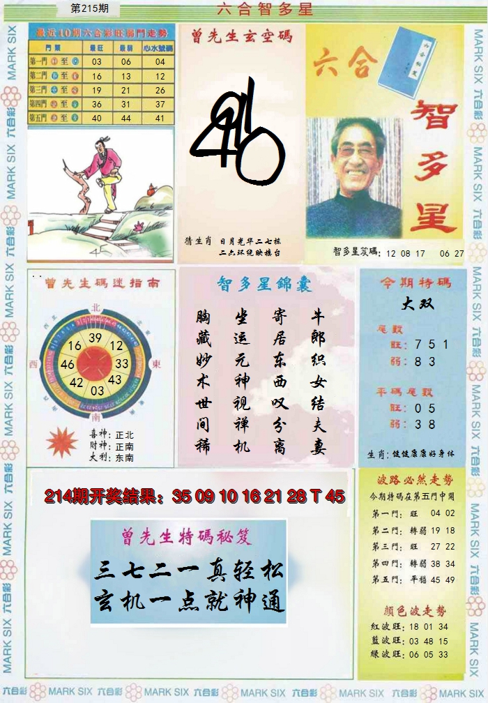 2024215期六合智多星