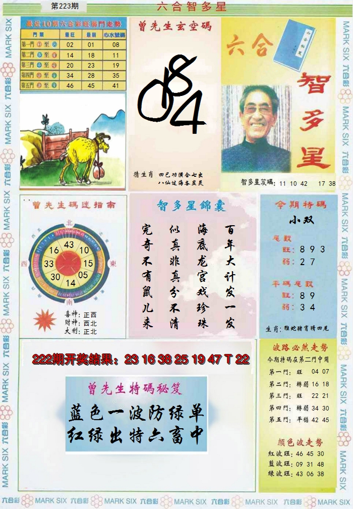 2024223期六合智多星