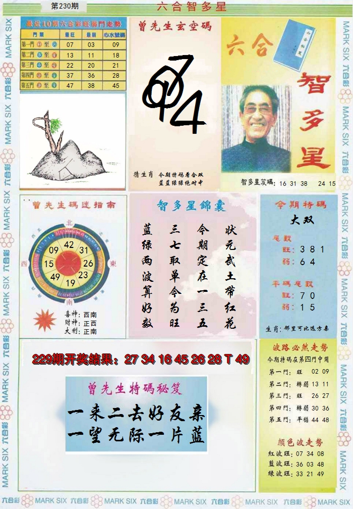 2024230期六合智多星