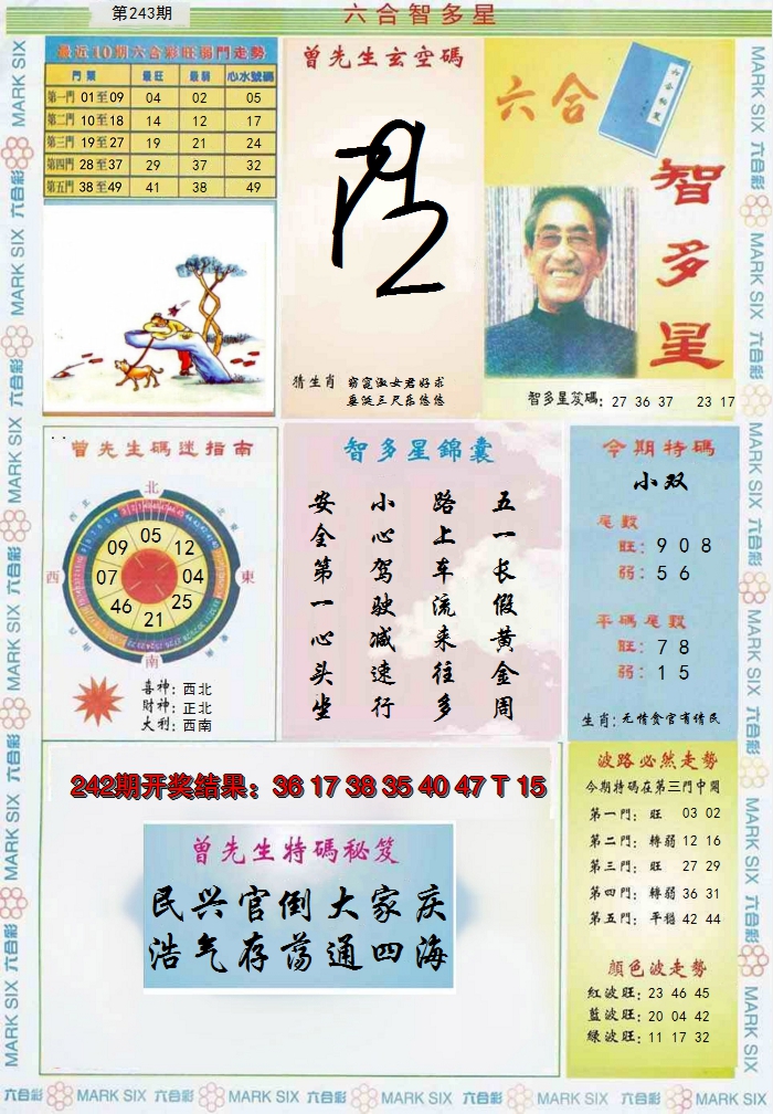 2024243期六合智多星