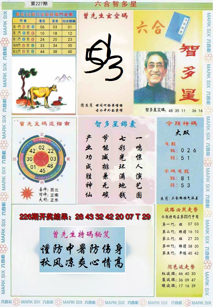 2024227期六合智多星