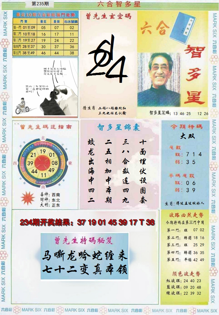 2024235期六合智多星