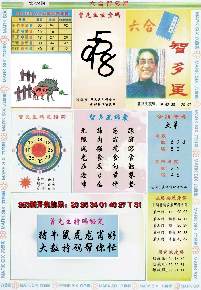 2024224期六合智多星