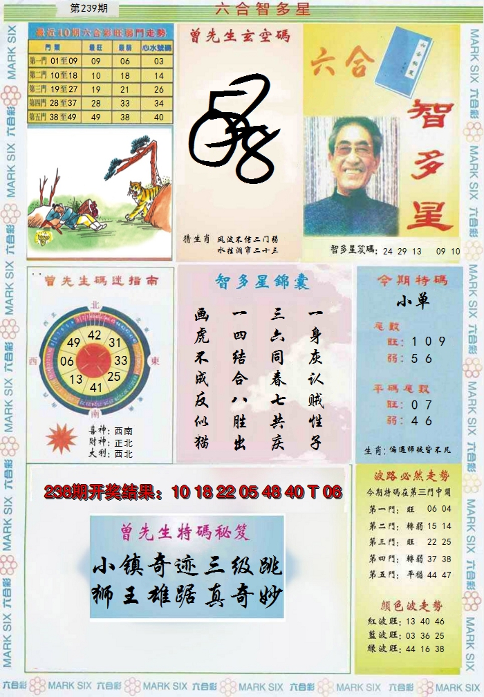 2024239期六合智多星
