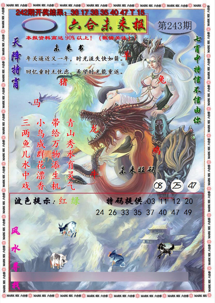 2024243期六合未来报