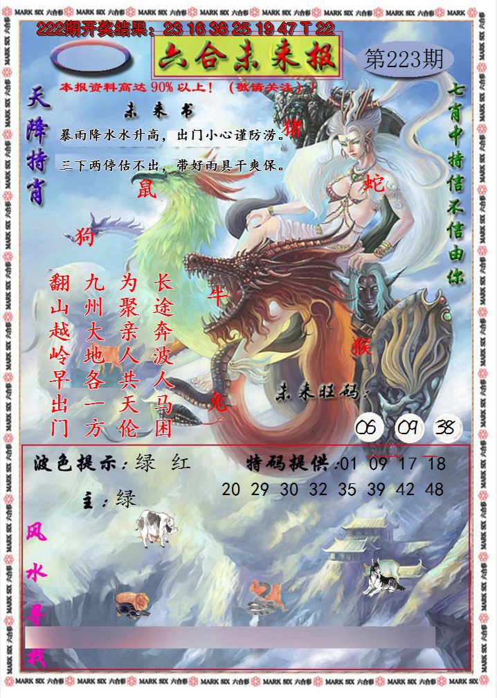 2024223期六合未来报