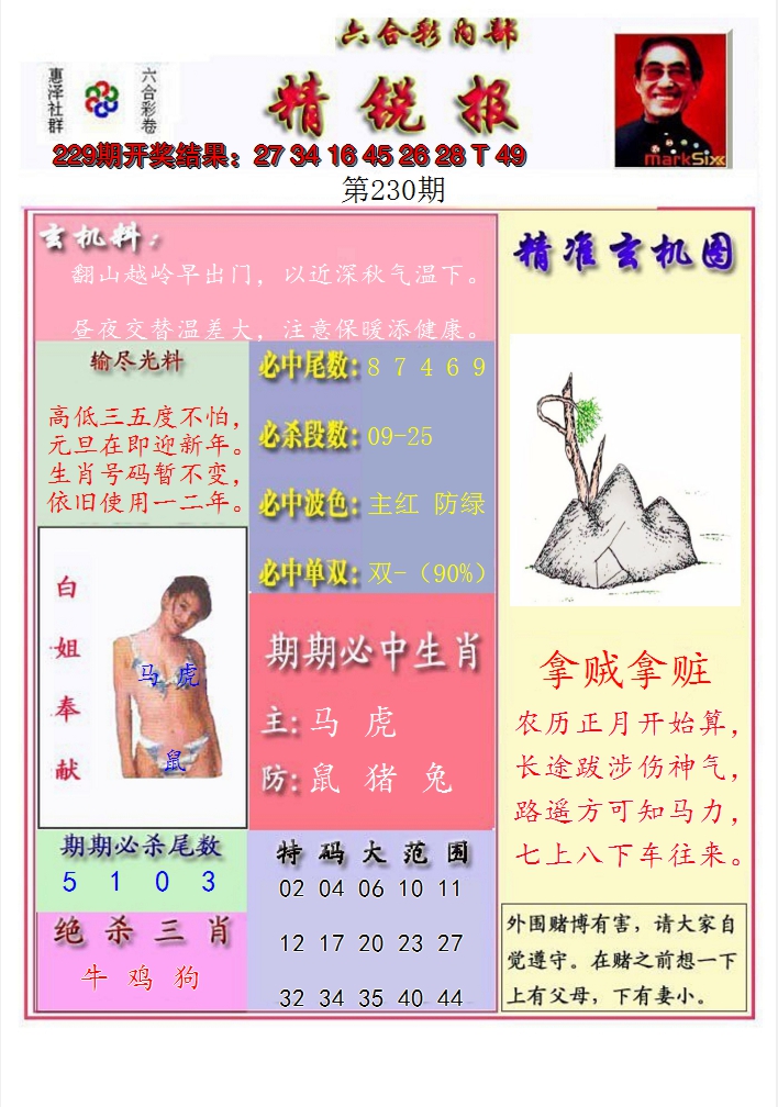 2024230期精锐报