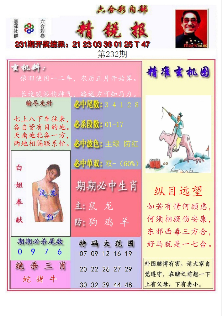 2024232期精锐报