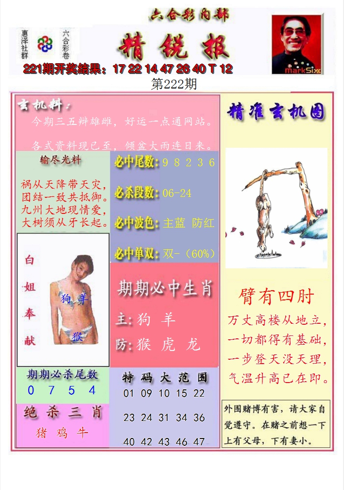 2024222期精锐报