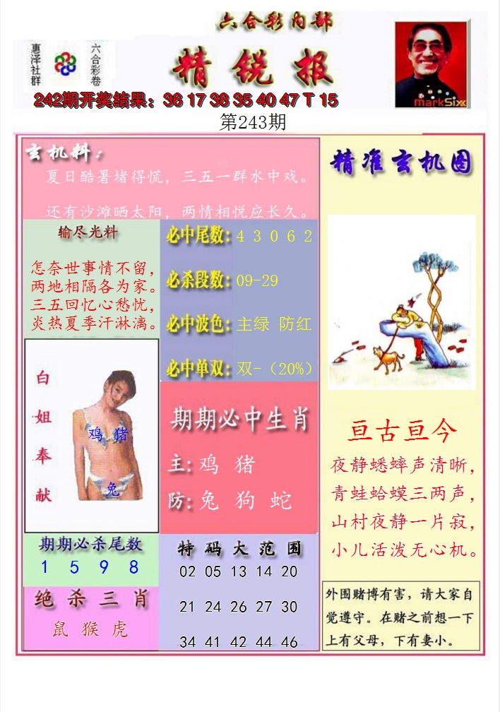 2024243期精锐报
