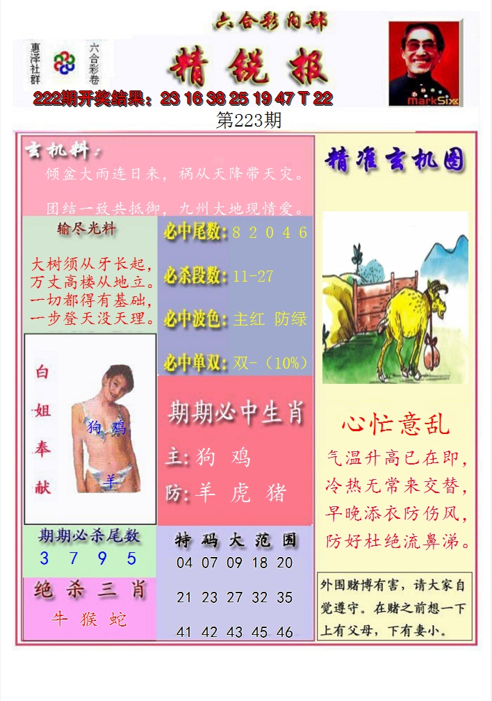 2024223期精锐报