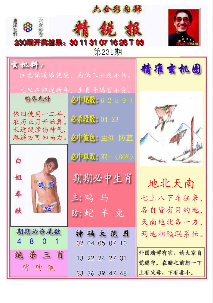 2024231期精锐报