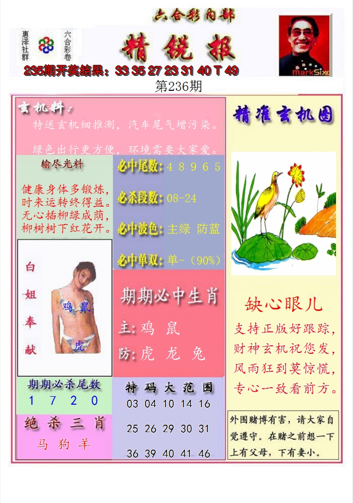 2024236期精锐报