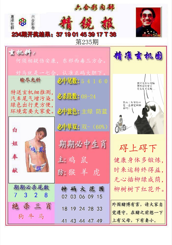2024235期精锐报
