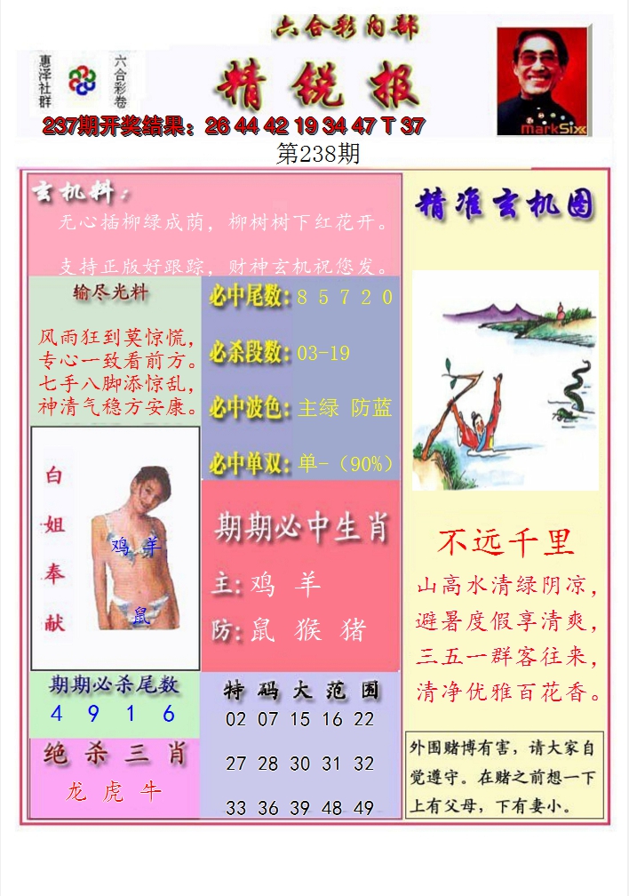 2024238期精锐报