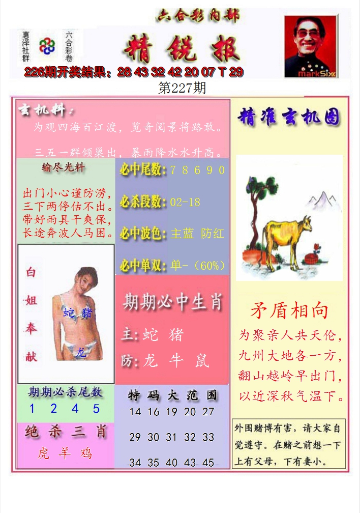 2024227期精锐报