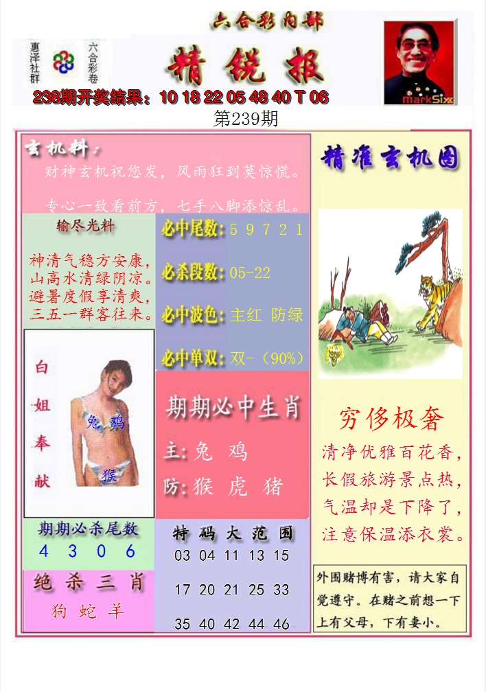 2024239期精锐报