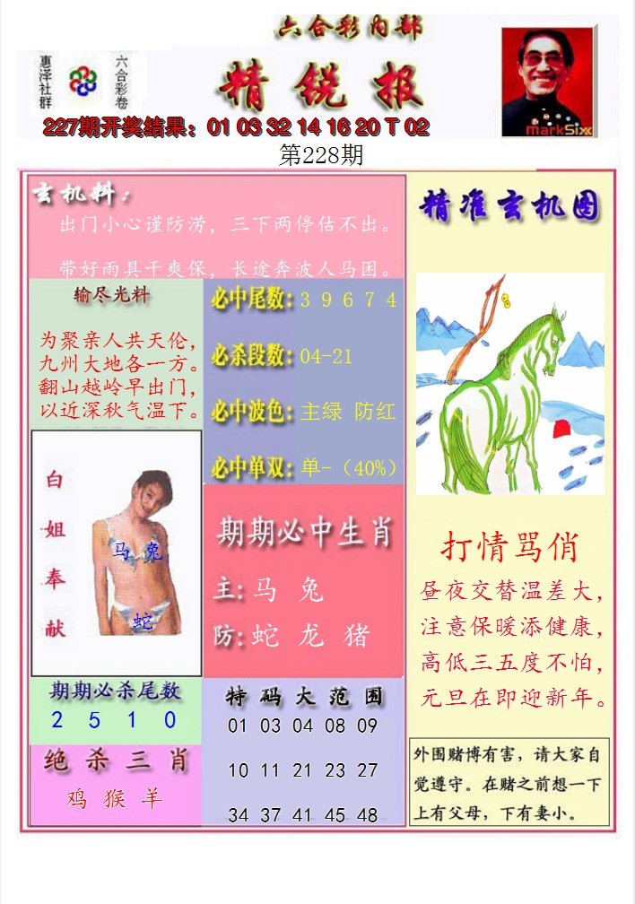 2024228期精锐报