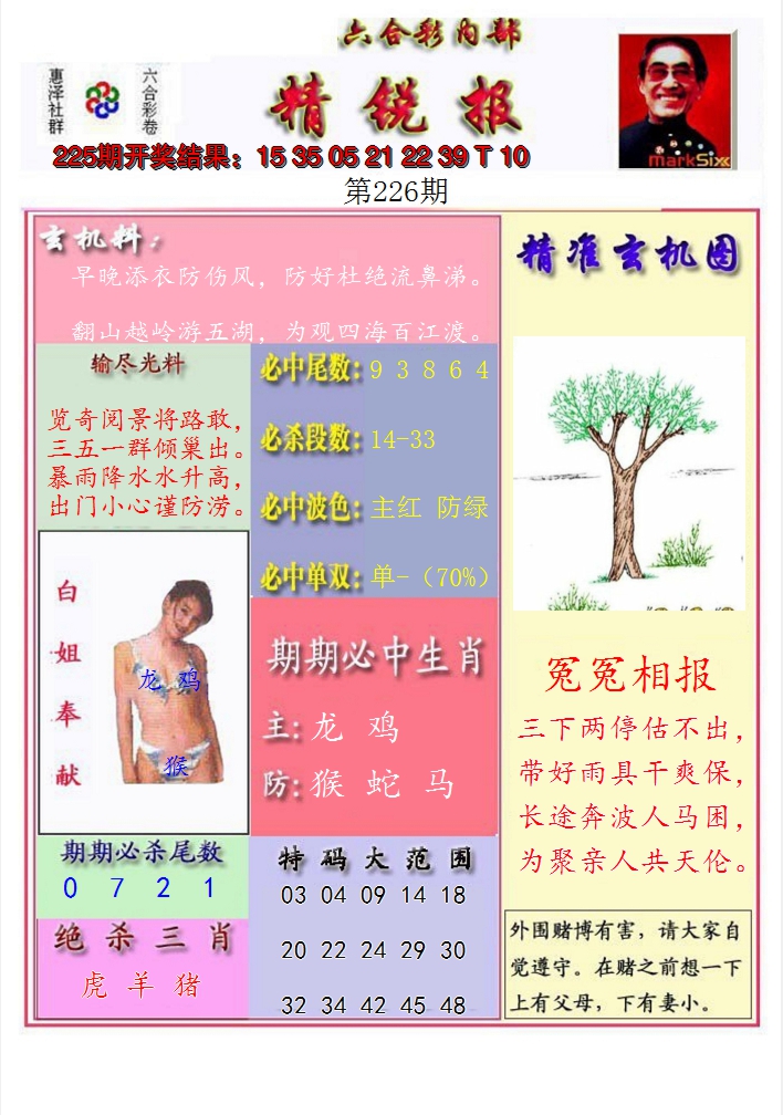 2024226期精锐报