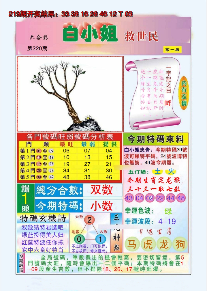 2024220期白小姐救世民A