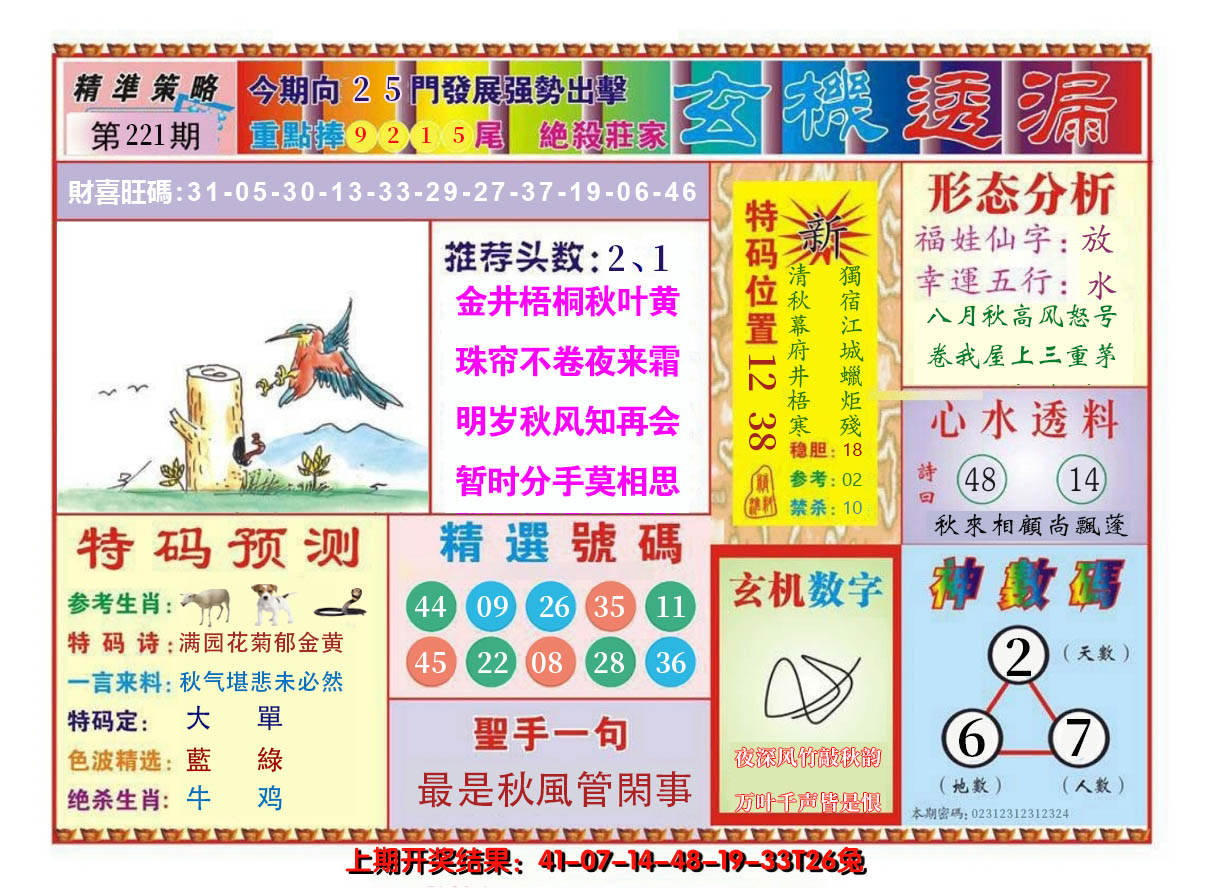 2024221期玄机透漏