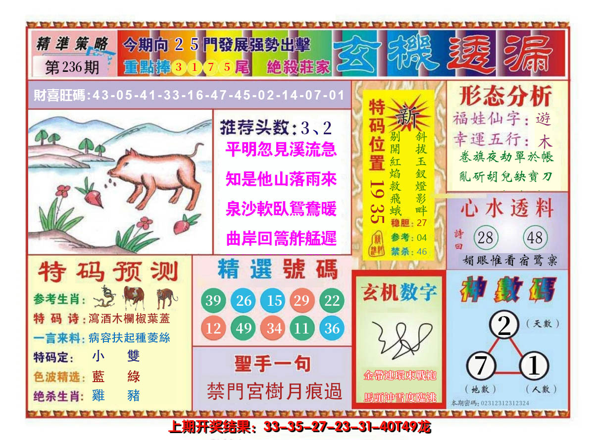 2024236期玄机透漏