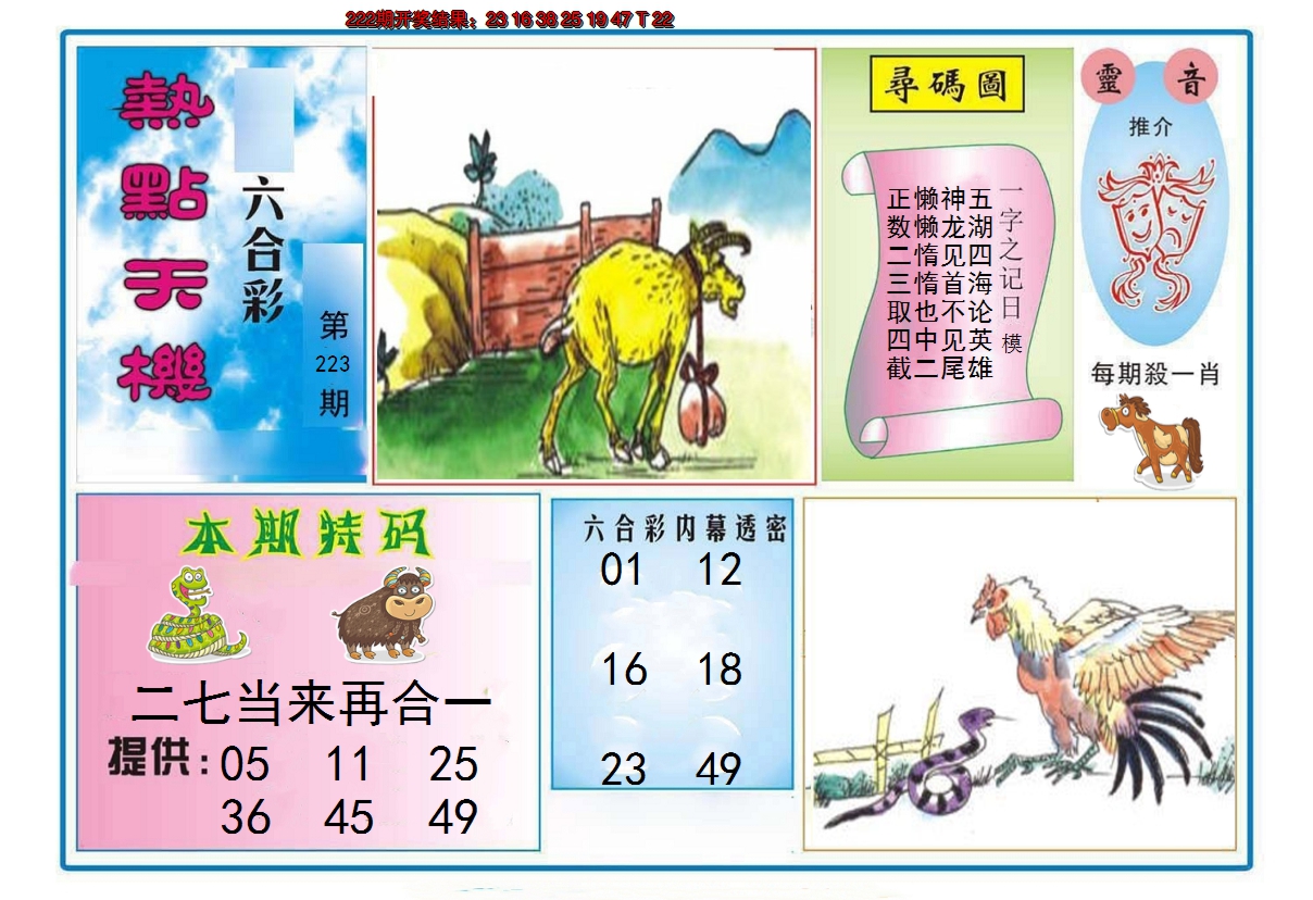 2024223期热点天机