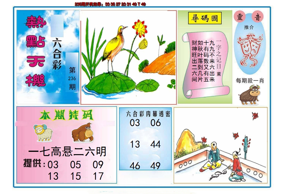 2024236期热点天机