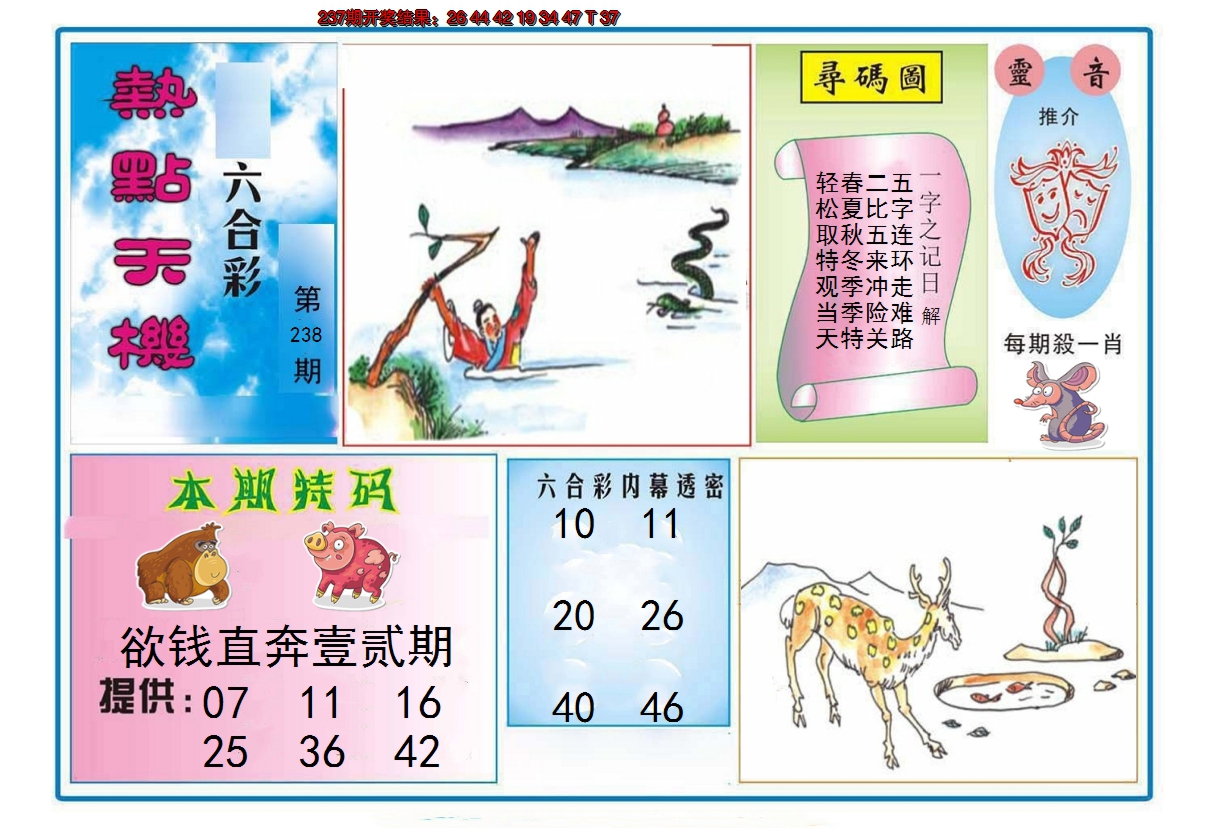 2024238期热点天机