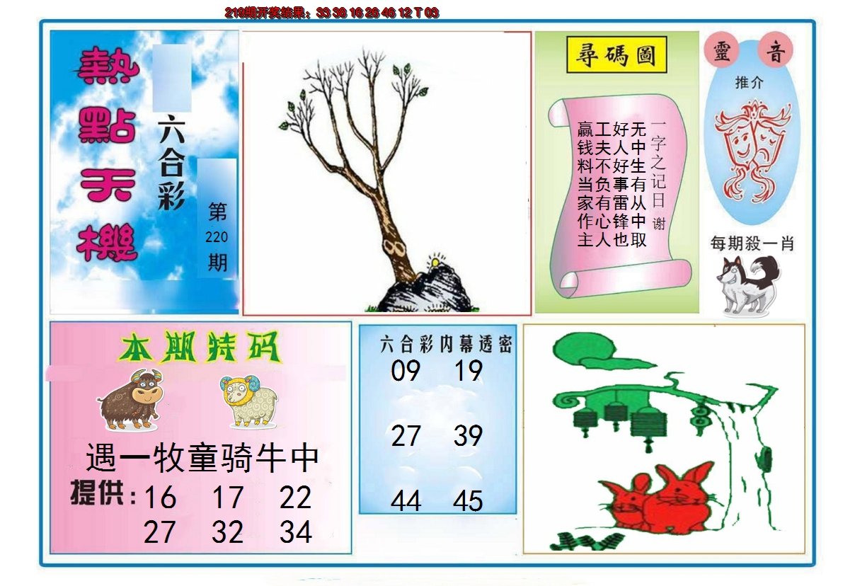 2024220期热点天机