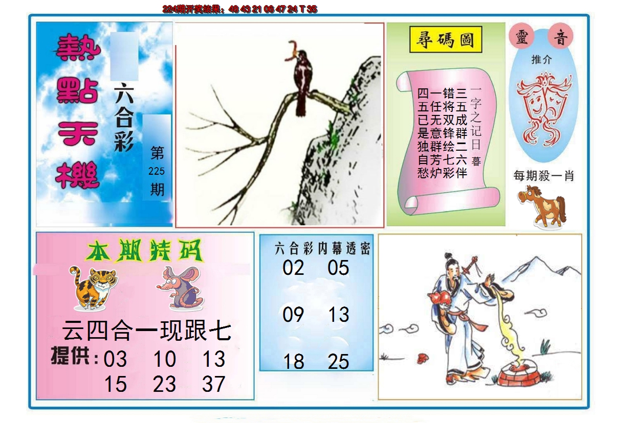2024225期热点天机