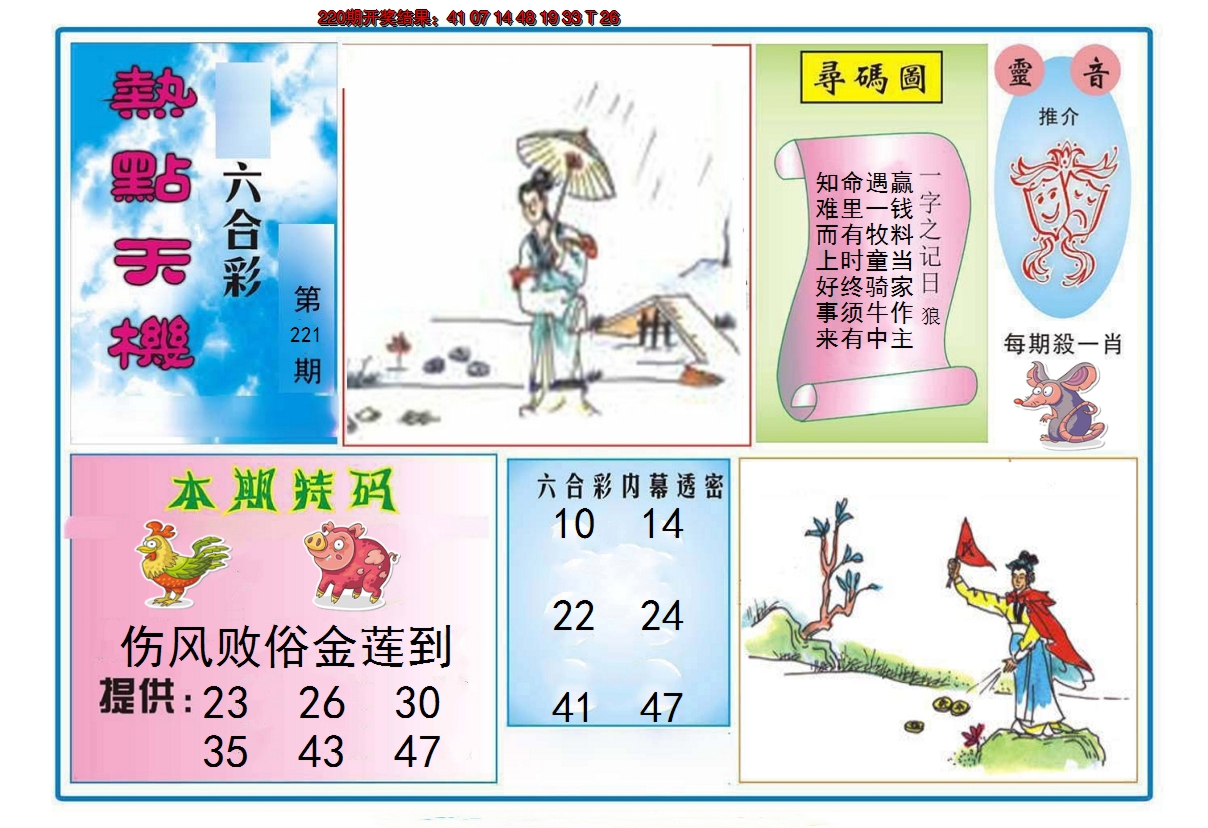 2024221期热点天机