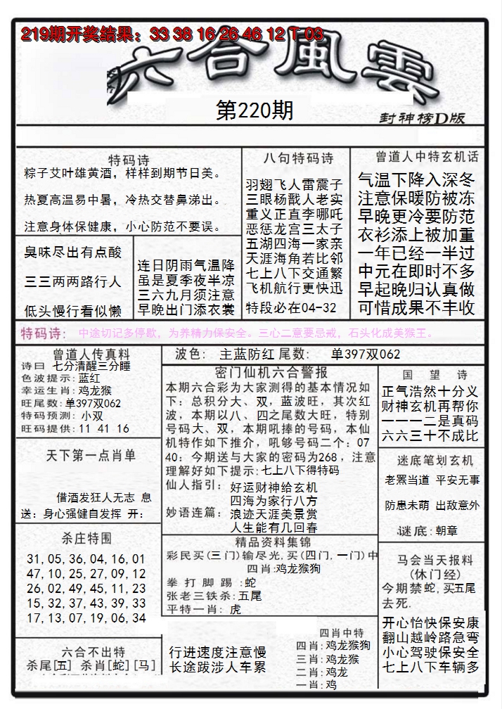 2024220期六合风云A
