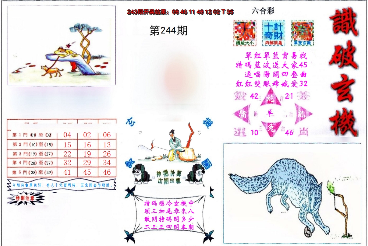 2024244期识破玄机