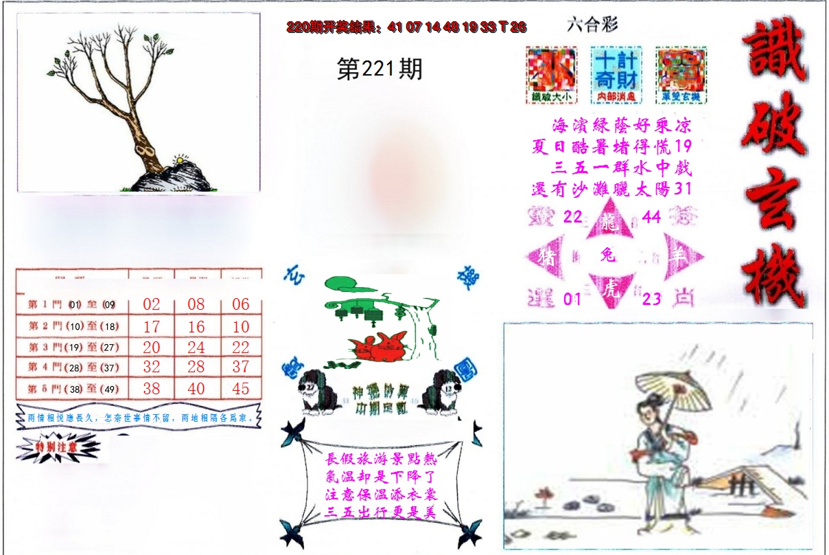 2024221期识破玄机