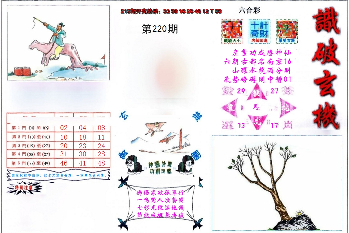 2024220期识破玄机