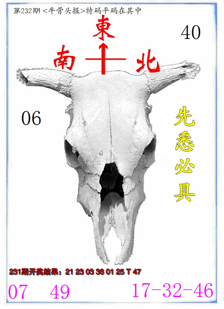 2024232期牛派系列7