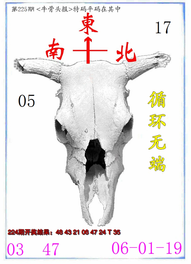 2024225期牛派系列7