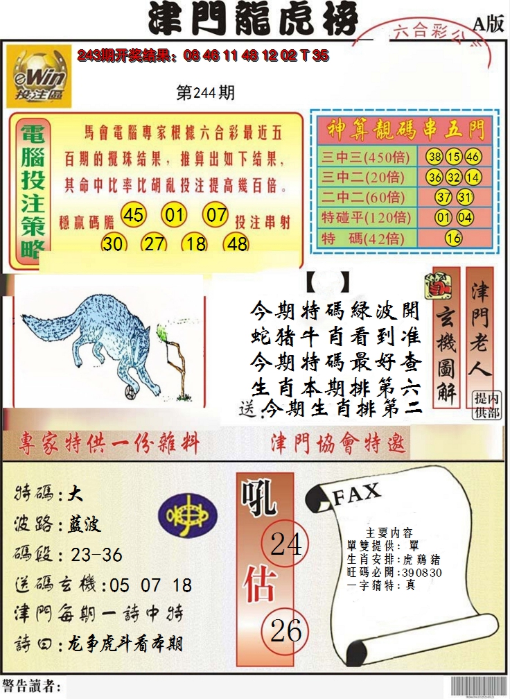 2024244期津门龙虎榜A