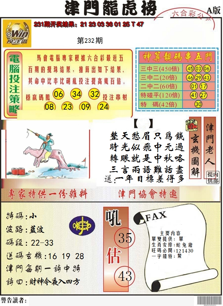 2024232期津门龙虎榜A