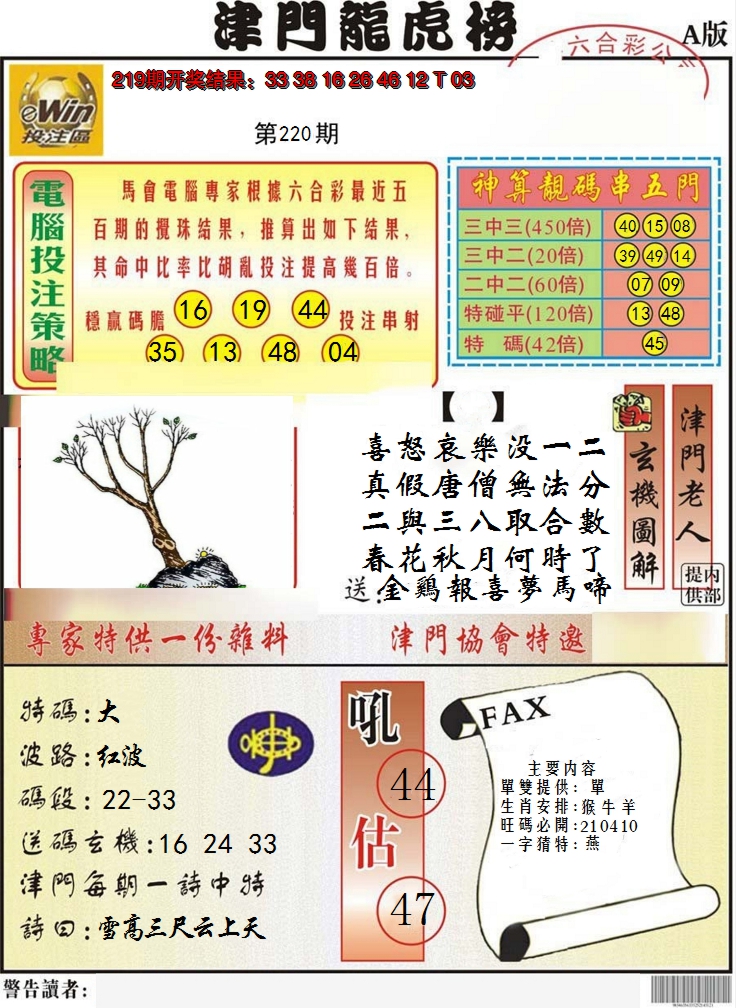 2024220期津门龙虎榜A