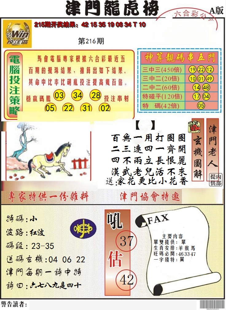2024216期津门龙虎榜A