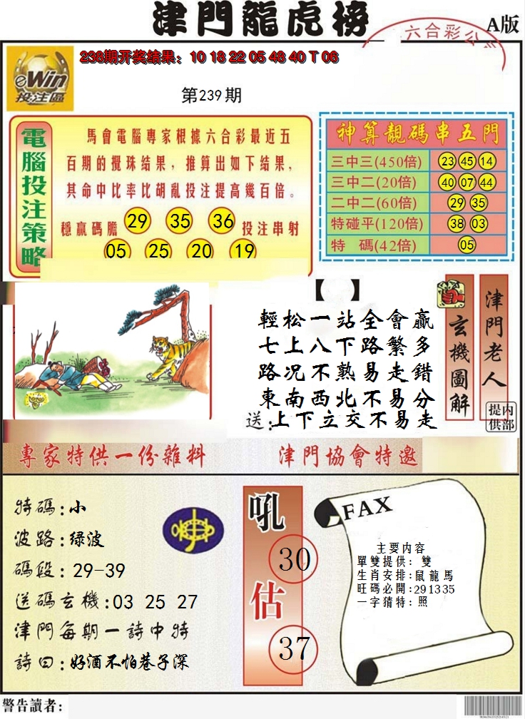 2024239期津门龙虎榜A