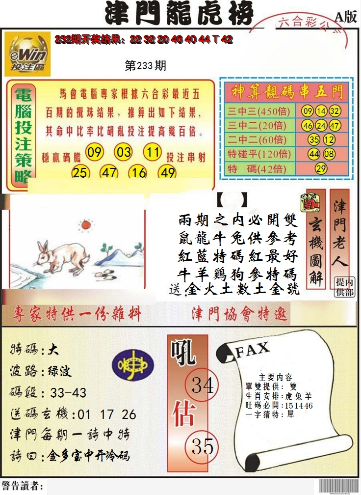 2024233期津门龙虎榜A
