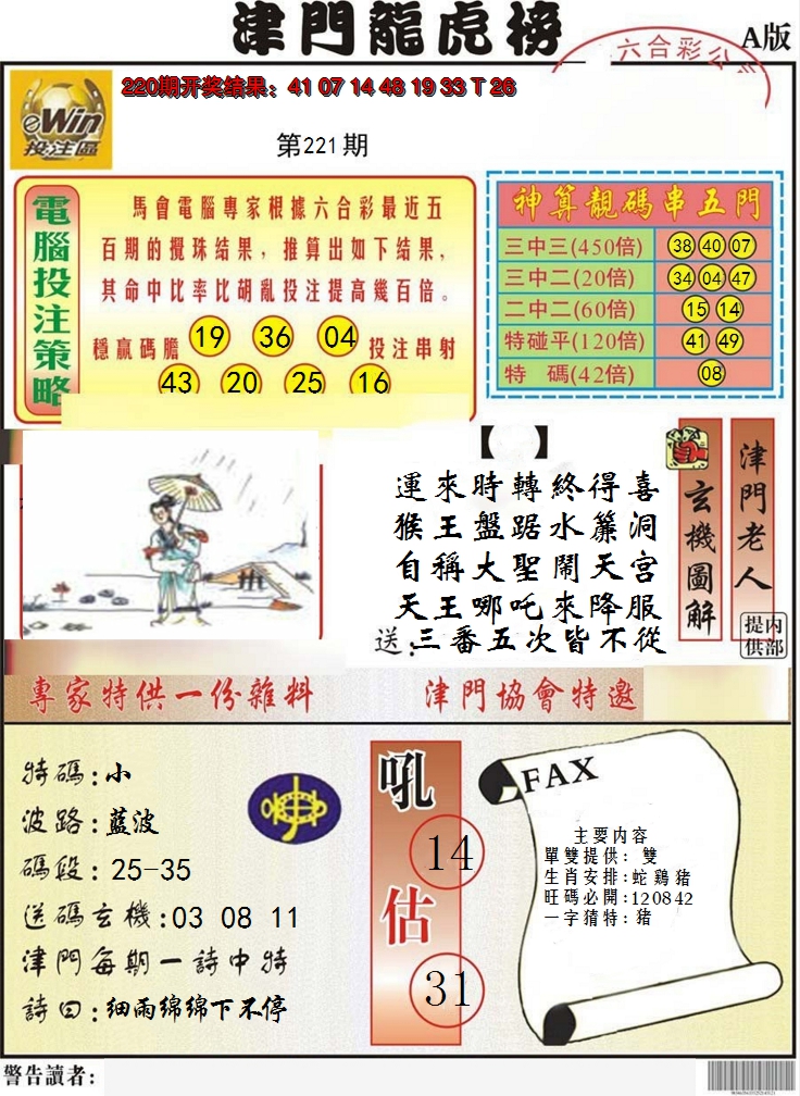2024221期津门龙虎榜A