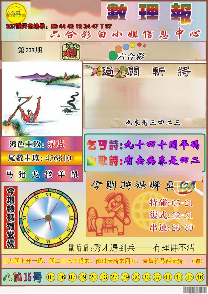 2024238期九龙数理报