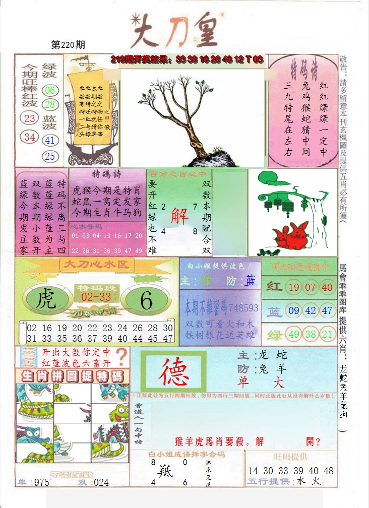 2024220期大刀皇