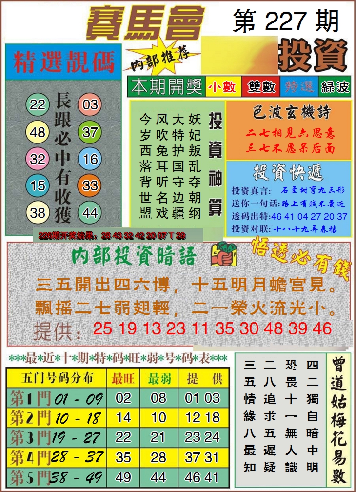 2024227期马会投资