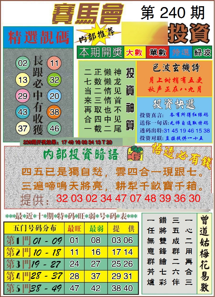 2024240期马会投资