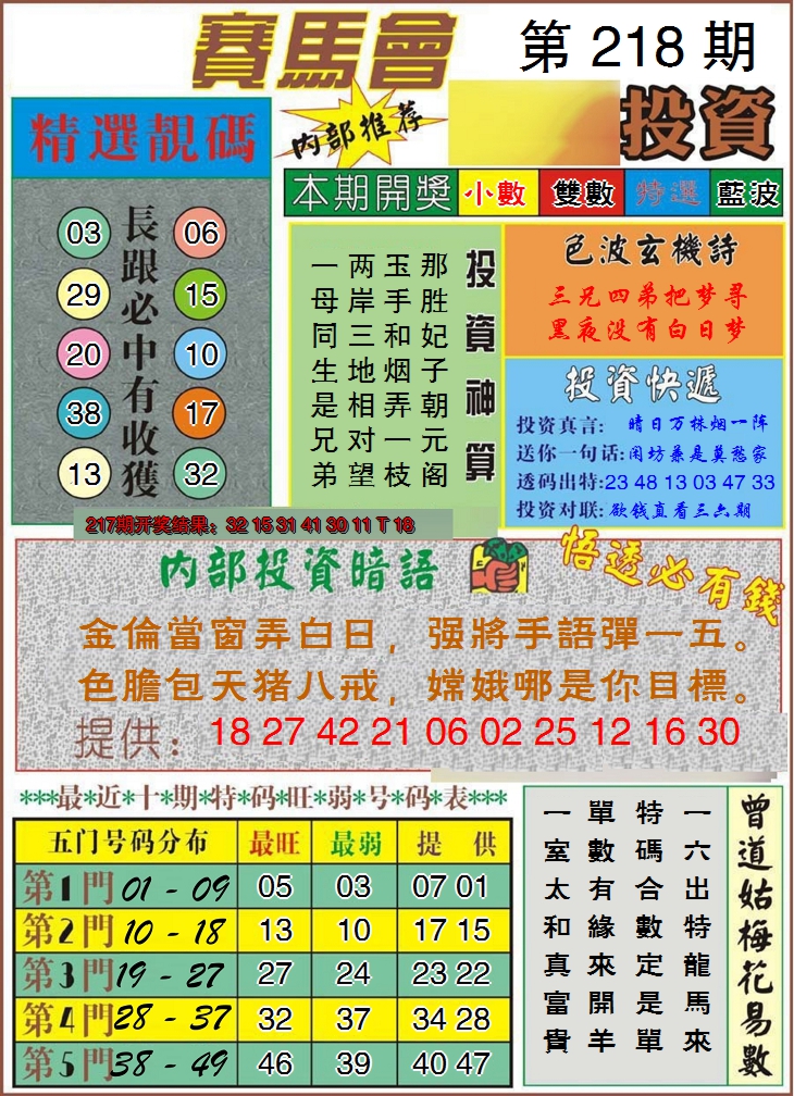 2024218期马会投资